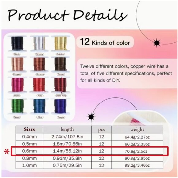 12 Colors of Copper Wire Set  .6mm  22 Gauge - Picture 1 of 4